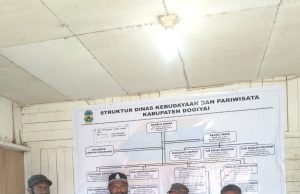 SRP Dogiyai Sampaikan Aspirasi Terkait Lokasi Penyelenggaraan Hari Noken