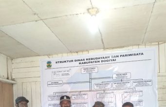 SRP Dogiyai Sampaikan Aspirasi Terkait Lokasi Penyelenggaraan Hari Noken
