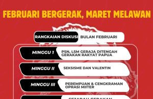 Lusiver Papua Gelar “Februari Bergerak, Maret Melawan” Sambut Hari Perempuan Internasional