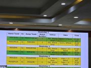 Ini Jadwal Lengkap Babak Penyisihan Liga 4 Papua Tengah 2026 Resmi Dirilis