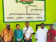 Kadinkes Deiyai Apresiasi Pendampingan Data SDMK oleh Tim SDK Papua Tengah